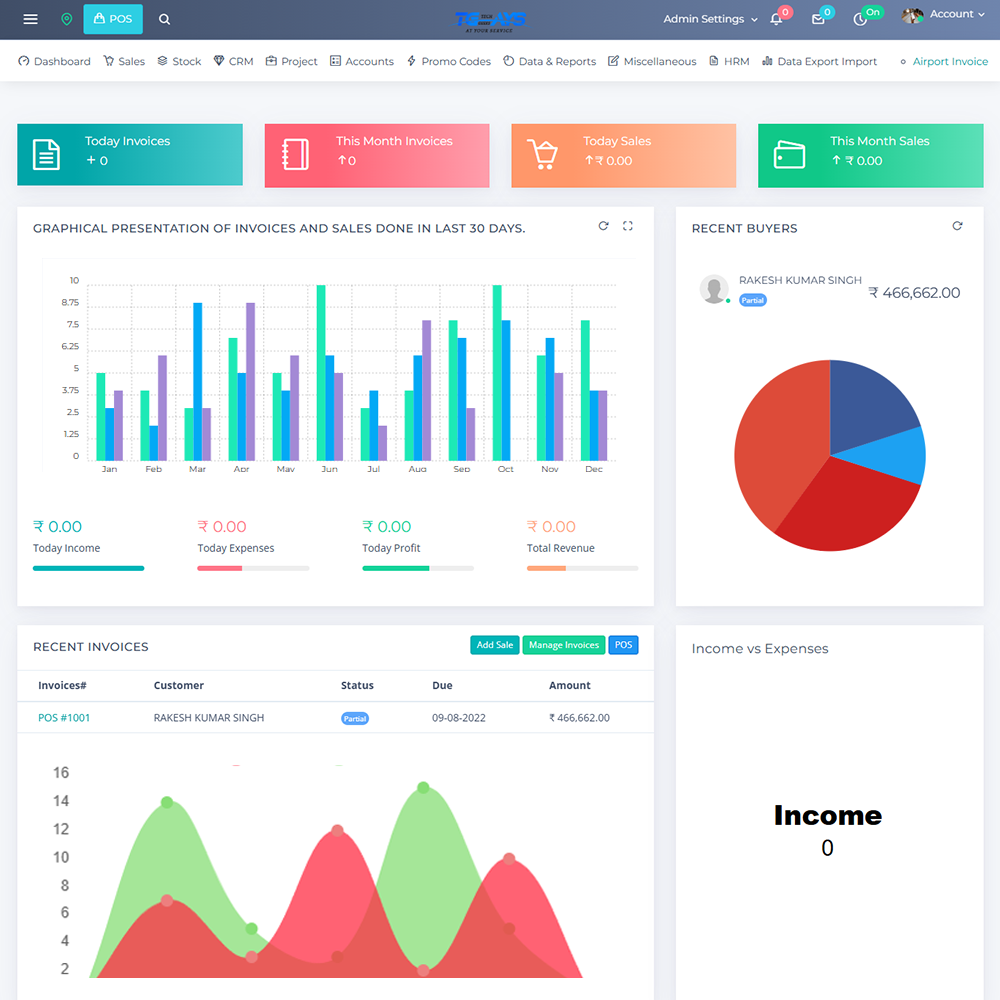 Website Case Study